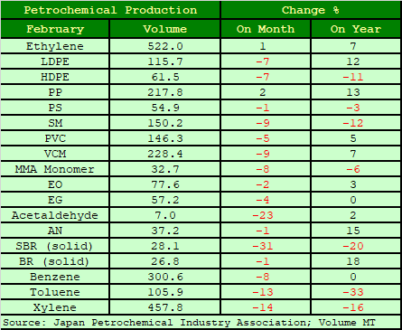 JPIC_data_eng_202002.png